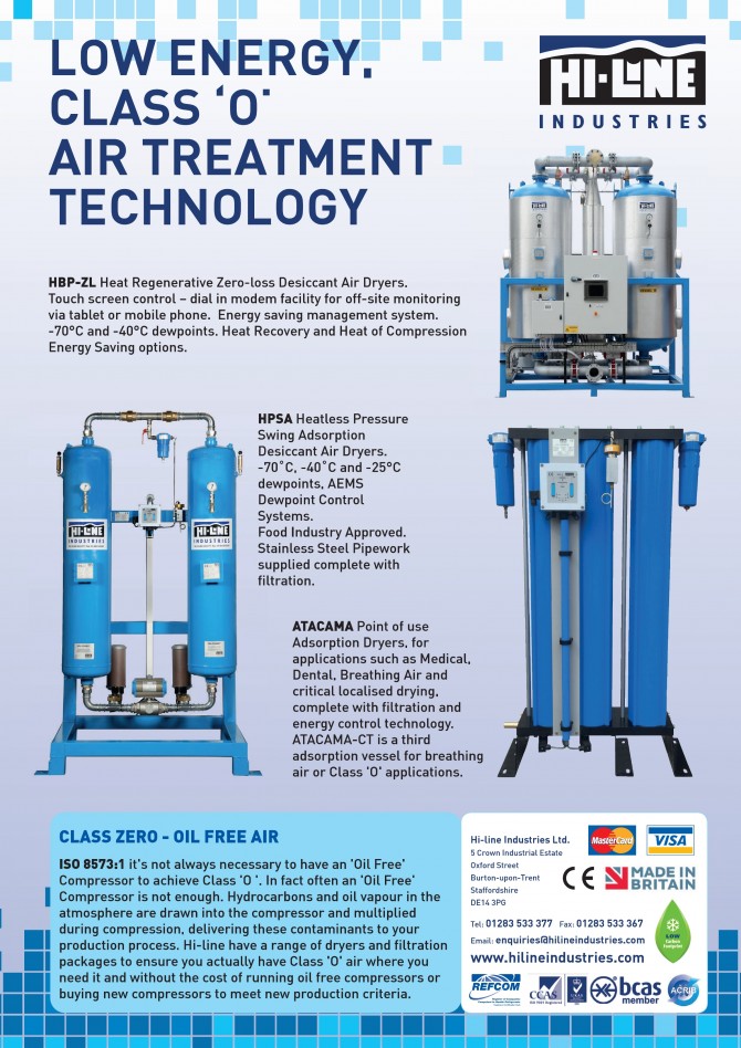 Class Zero - Air Treatment Technology 