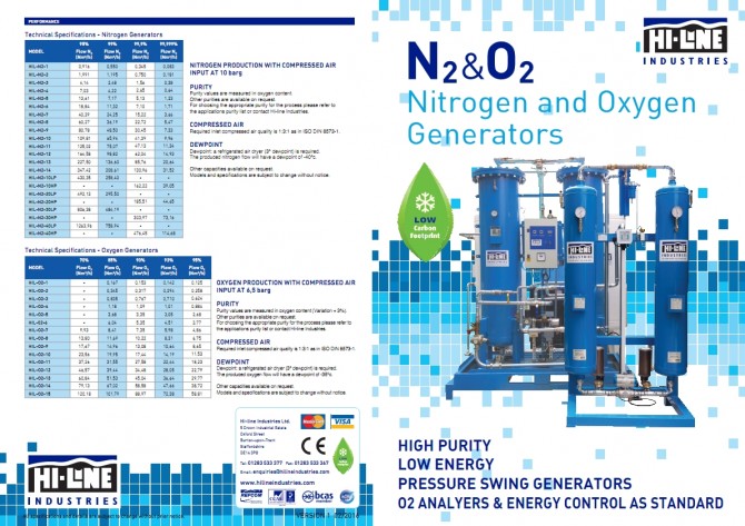 N2 & O2 Literature